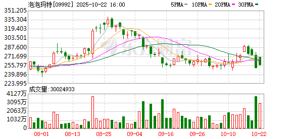 致富配资 Labubu的假货产业链：秘密全球发货 工厂谁也不能来看